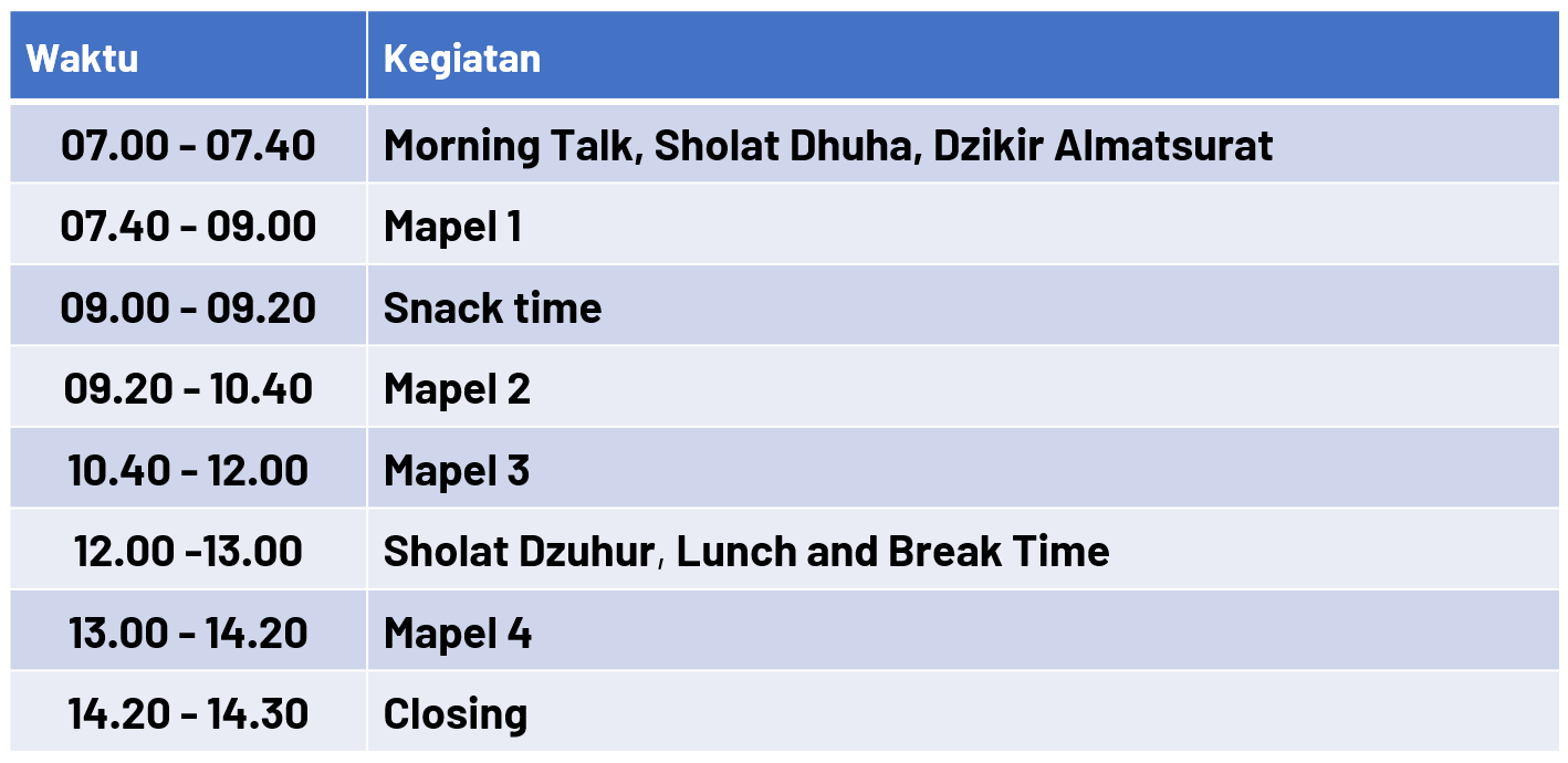 jadwal-mapel