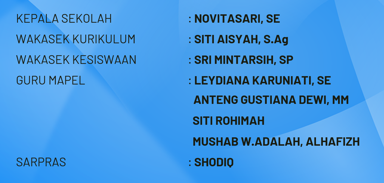 Struktur sekolah SMP Quran Insan Madani Gemilang